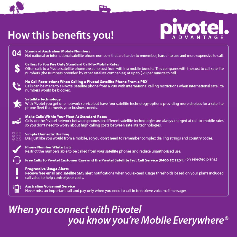 pivotel-advantage